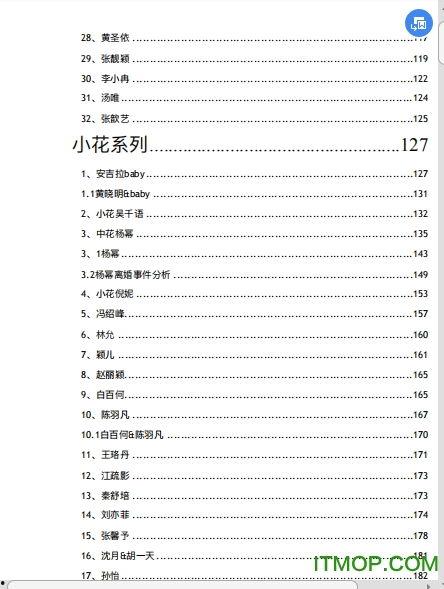 娱乐圈吃瓜文件pdf,幕后真相大曝光 第1张 娱乐圈吃瓜文件pdf,幕后真相大曝光 第1张