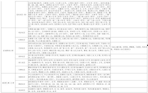 声控主播爆料视频大全最新,揭秘视频大全背后的精彩瞬间  第1张